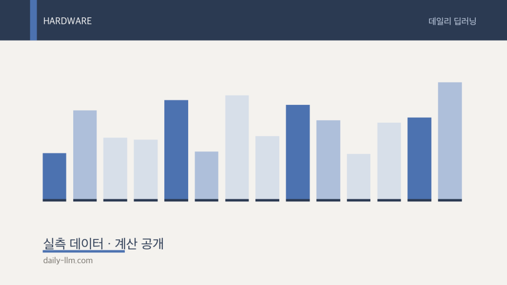 코파일럿+ PC 배지 퇴장 — AI PC 마케팅이 남긴 40 TOPS 의 계산 (2026년&nbsp;9월)