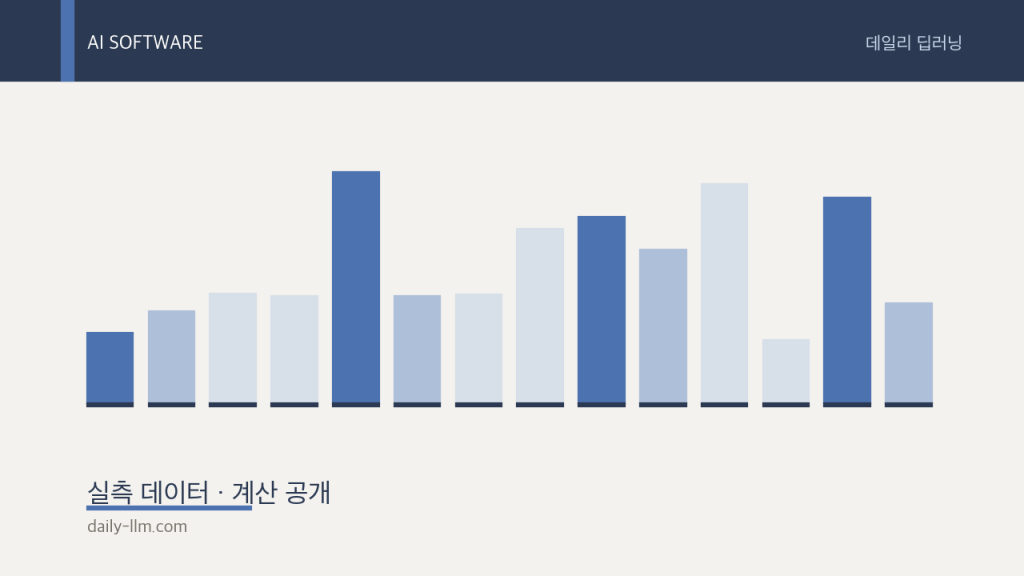 MLPerf 추론 v6.1 — Vera Rubin 3.7배와 에이전트 30배의 실제 계산 (2026년&nbsp;9월)