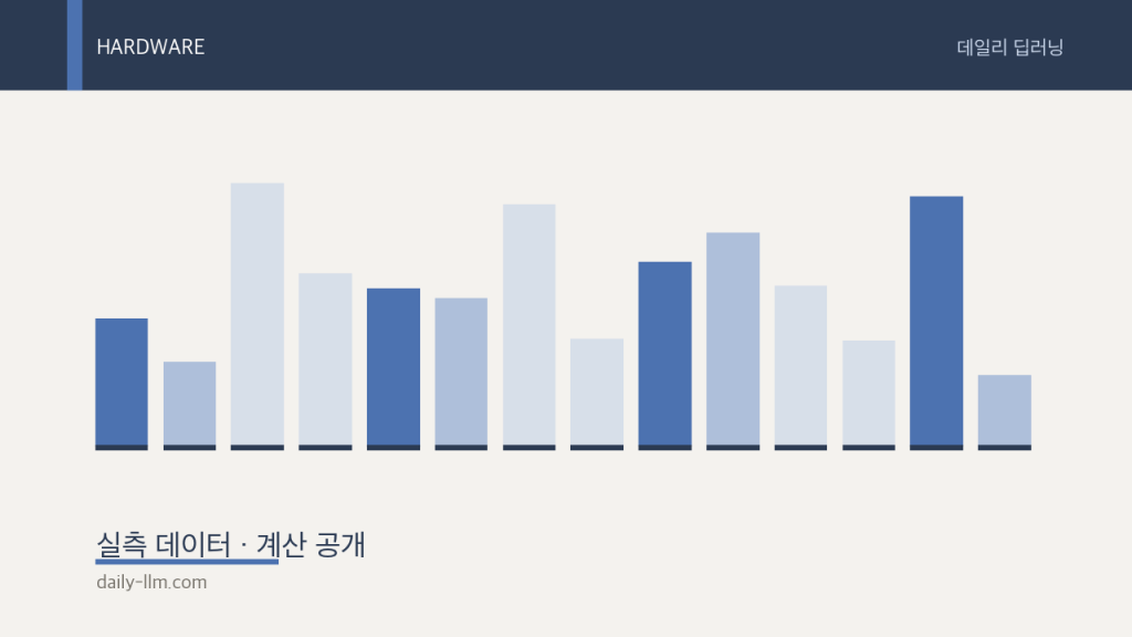 9월 25일 하드웨어 브리핑: 서버리스 AI 탄력성과 비용의 두&nbsp;얼굴