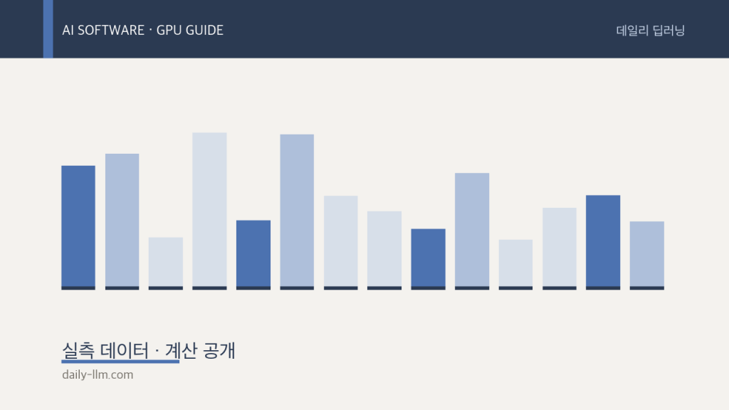 DeepSeek·Qwen 로컬 설치 실전 — 내 PC에서 돌리는 2026 open-weights&nbsp;가이드
