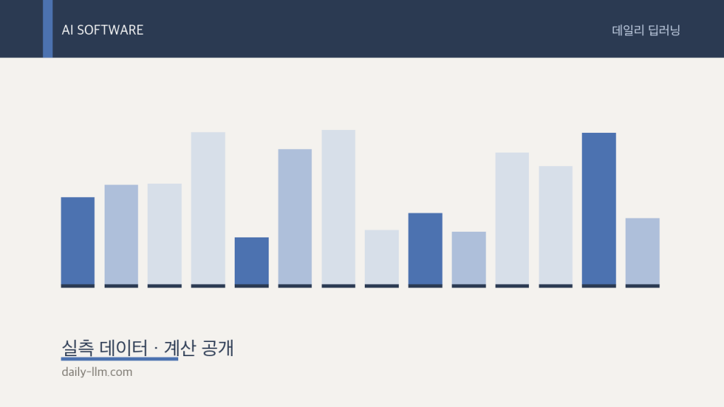 AI 모델 뉴스 9.25 — Academy 2년 400만, 우크라이나 사이버 방어