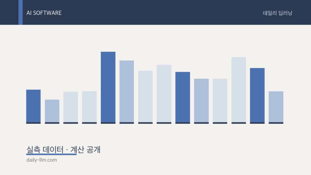 AI 모델 뉴스 9.27: 모델·툴&nbsp;동향