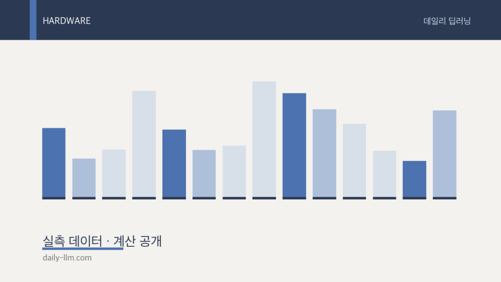 9월 28일 하드웨어 브리핑: 베라 루빈 3.7배와 M5 울트라 GB당&nbsp;계산