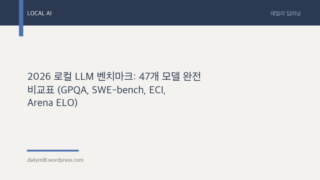 2026 로컬 LLM 벤치마크: 47개 모델 완전 비교표 (GPQA, SWE-bench, ECI, Arena&nbsp;ELO)