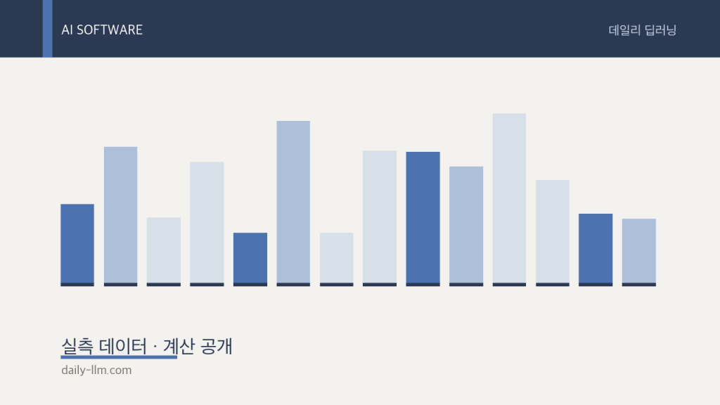 AI 모델 뉴스 9.25 저녁 — Codex 데모 자동화, GGUF를 Transformers로, 광고 60개국