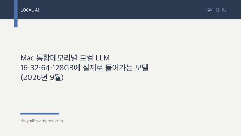 Mac 통합메모리별 로컬 LLM — 16·32·64·128GB에 실제로 들어가는 모델 (2026년&nbsp;9월)