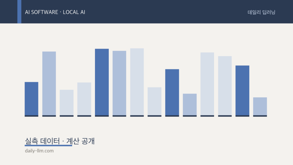 Ollama vs LM Studio vs llama.cpp — 2026년 9월 공개 실측으로&nbsp;정리