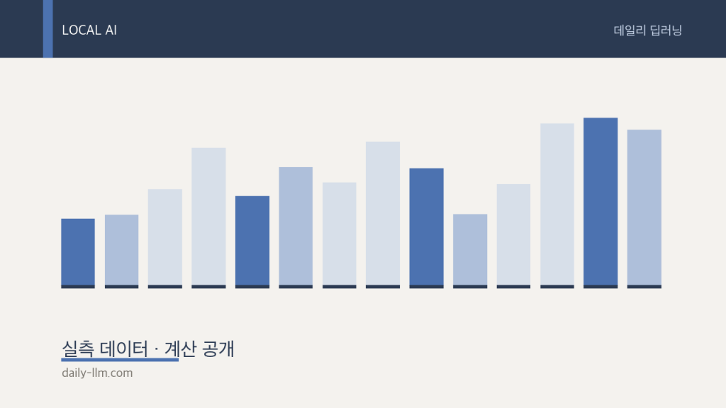 로컬 LLM 허브 — 내 컴퓨터에서 뭐가 도나 (2026년&nbsp;9월)