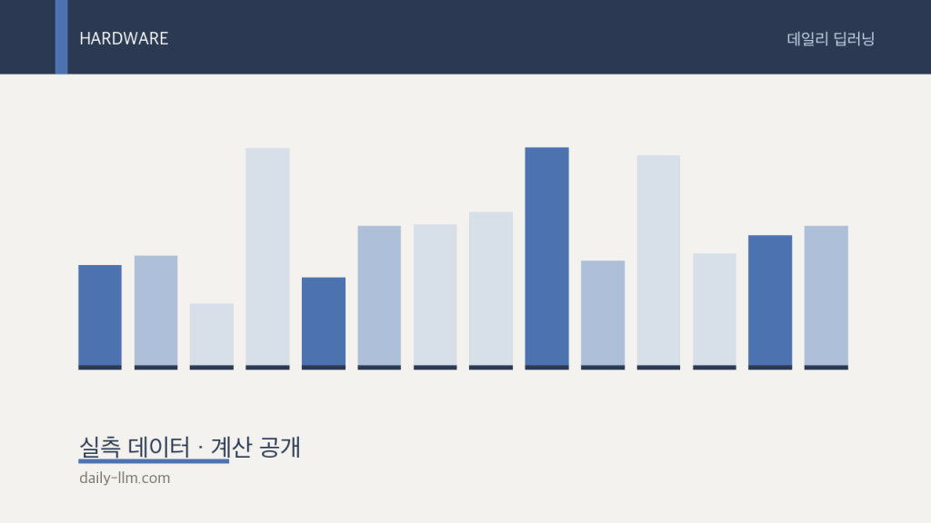 9월 28일 하드웨어 브리핑: 로봇 두뇌를 클라우드에  제너럴 로보틱스의 GRID&nbsp;전