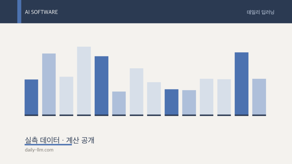 AI 모델 뉴스 9.28: 모델·툴&nbsp;동향