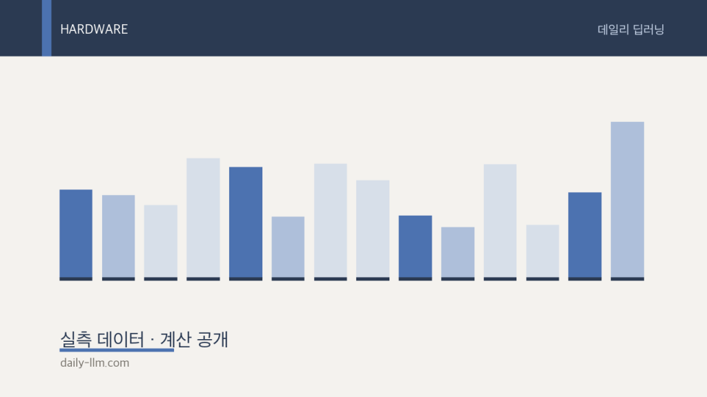 로봇 두뇌를 클라우드에 맡기면 뭐가 남나 — GRID 전략의 진짜 계산법 (2026년&nbsp;9월)