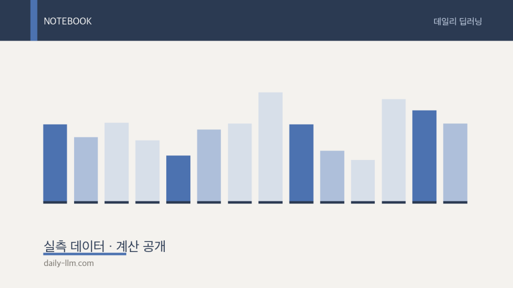 노트북 GPU TGP 완전정복: 같은 RTX 5070도 성능 40%&nbsp;차이